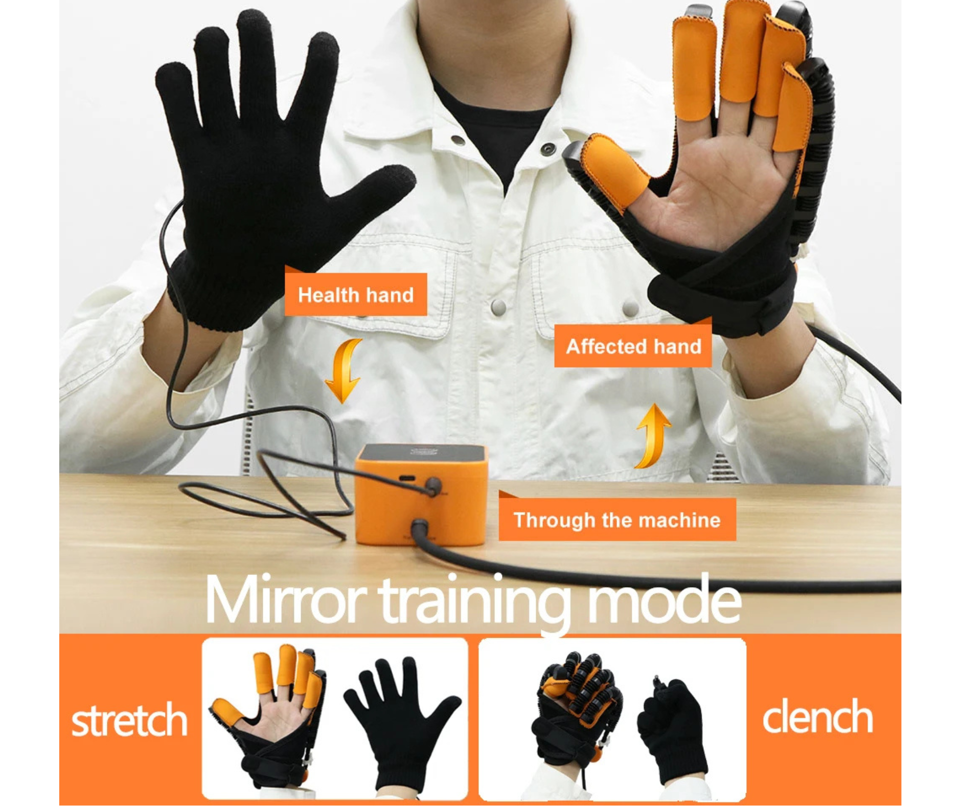 RehabHand Pro™