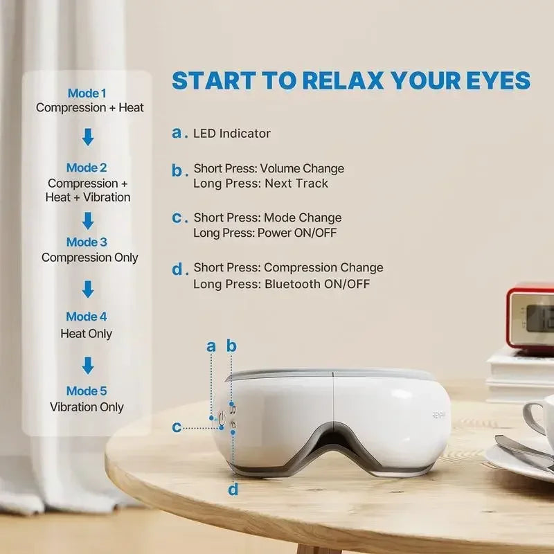 VitaView Eye Massager+™